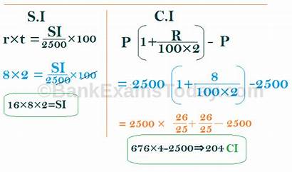 Interest Compound Simple Formula Pdf Examples