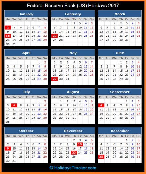 Federal Reserve Bank Us Holidays 2017 Holidays Tracker