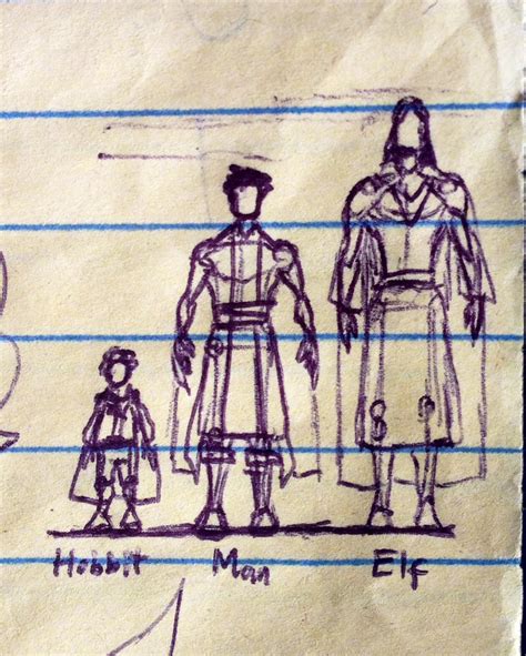 Hobbit Man Elf Height Comparison By Jeantinehobbit On Deviantart