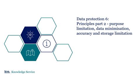 Data Protection 6 Principles Part 2 Purpose Limitation Data