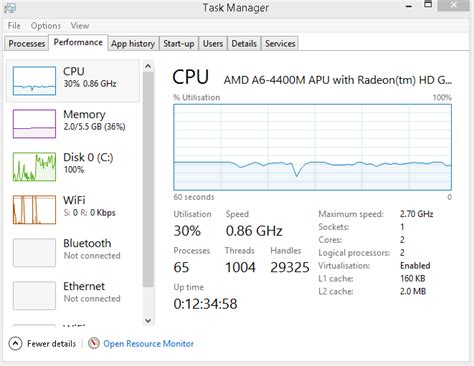 Cpu speed of a personal computer is 32 kips 1 mips 100 kips none of the above. cpu - My Maximum Processor Speed states 2.7GHZ but only ...