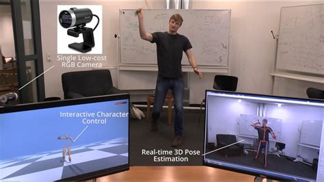 Vnect Real Time 3d Human Pose Estimation With A Single Rgb Camera