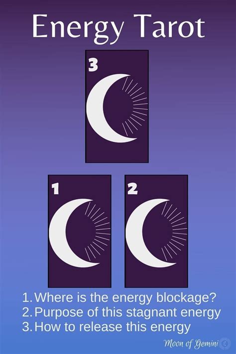 Energy Tarot Spread Cards To Determine Energy Blockages Moon Of Gemini