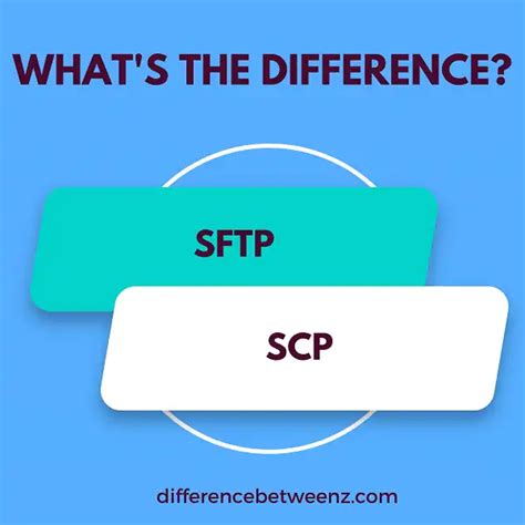 Difference Between SFTP And SCP Difference Betweenz