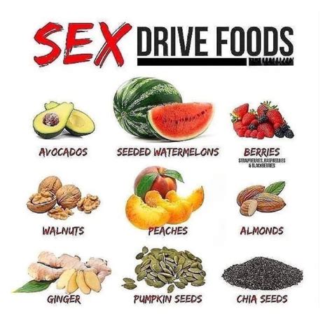 nutrition guide on twitter best foods for sex drive