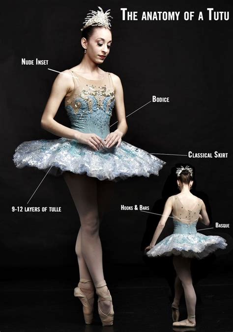 Ballet Costumes Ballet Tutu How To Make Tutu