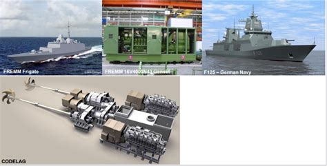 Propulsion Systems Used In Modern Naval Vessels Naval Post Naval News And Information