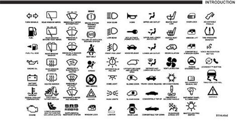 2017 Honda Civic Dashboard Symbols