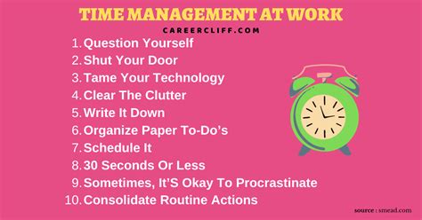 36 Examples Of Time Management Skills At Work Careercliff