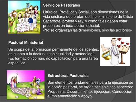 PPT - Carismas y Ministerios para la Acción Pastoral PowerPoint Presentation - ID:2131526
