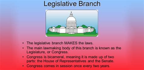 The Legislative Branch Of Us Government Quiz Trivia And Questions