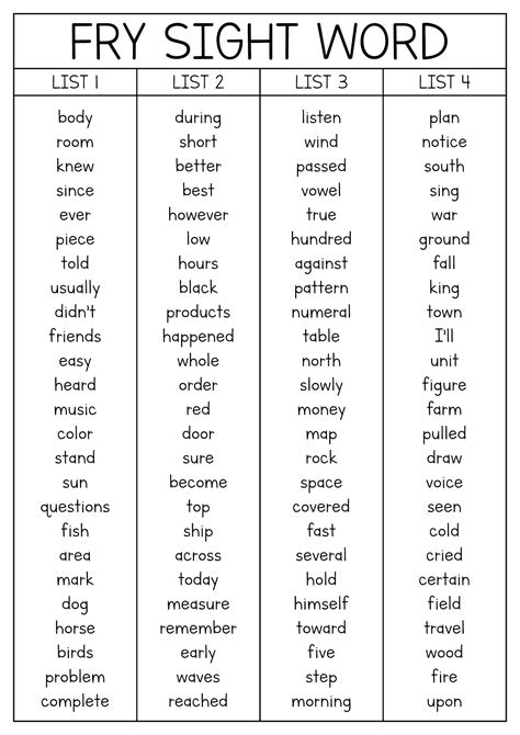19 Best Images Of Frys First 100 Words Worksheets 100 Fry Sight Word