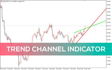 Trend Channel Indicator For Mt5 Download Free Indicatorspot