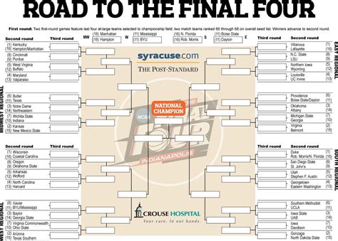 Ncaa Tournament 2015 Experts Make Final Four Picks Help You Fill Out