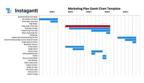 Free Excel Gantt Chart Template 2019 By Instagantt