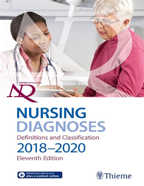 Ebook Pdf Nanda International Nursing Diagnoses Definitions And