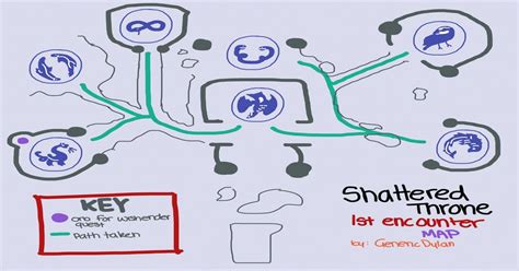 Shattered Throne 1st Encounter Map