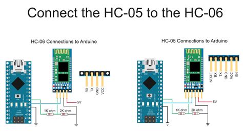 Connecting 2 Arduinos By Bluetooth Using A Hc 05 And A Hc 06 Easy