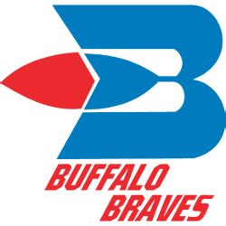 On july 8 in 1978, one of the weirdest chapters of the storied franchise's history unfolded as the celtics became the (then) buffalo braves (now, los angeles you should be — it is perhaps the only time in the history of major north american professional sports that franchise owners swapped ownership of. Buffalo Braves Team History | Sports Team History