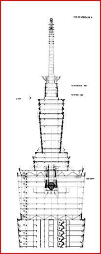 Taipei 101 Drawing At Getdrawings Free Download