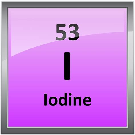 Iodine Element Symbol Periodic Table Posters By Sciencenotes