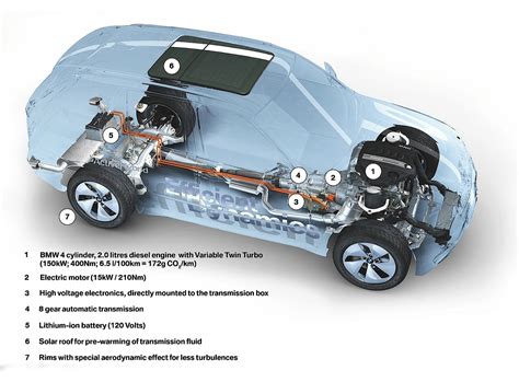 Free toyota wiring diagrams electrical wiring diagram pdf wiring diagram 2010 volvo wiring diagrams pdf. 2008 Bmw X5 30 Fuse Box Diagram - madcomics