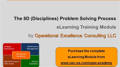 Operational Excellence 101 5 The 8d Problem Solving Process Youtube
