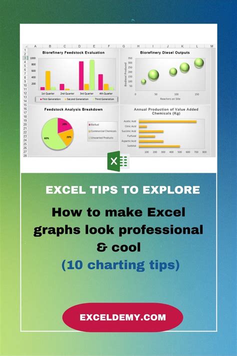 How To Make Excel Graphs Look Professional Cool 10 Charting Tips In