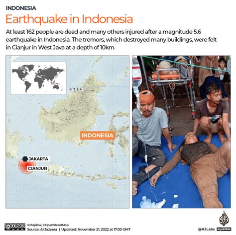 Death Toll In Indonesia Quake Rises To 162 Hundreds Injured Earthquakes News Al Jazeera