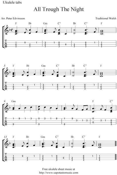 Guitar lessons for beginners songs cool ukulele ukulele lesson over the rainbow ukulele playing guitar ukulele songs beginner ukulele fingerpicking songs. All Trough The Night, free Christmas ukulele tabs