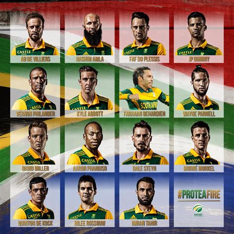 South Africas World Cup Squad Rcricket