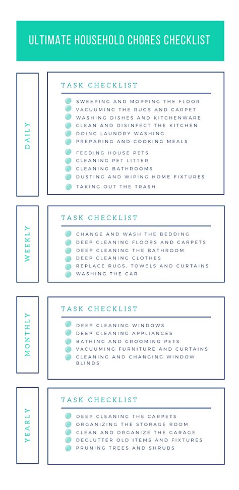 Ultimate Household Chore List For Adults And Kids