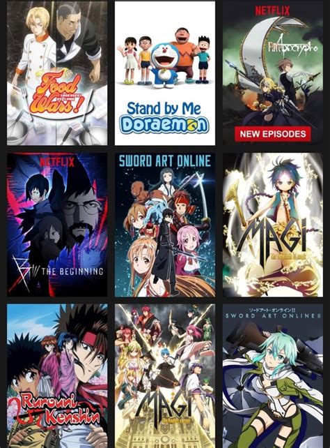 What Anime Shows Are Available On Netflix India Quora