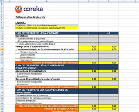 Jan 11, 2021 · modifier ses habitudes, son rythme de prise de boissons et la quantité absorbée quotidiennement. Feuille de calcul : Tableau des flux de trésorerie ...