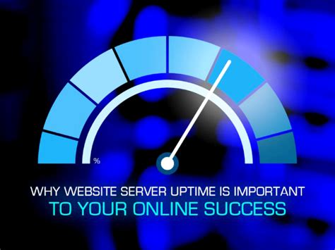 Importance Of Uptime In Web Hosting