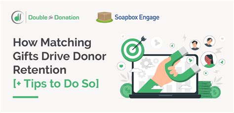 How Matching Ts Drive Donor Retention Tips To Do So Soapbox