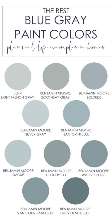 Benjamin Moore Light Blue Gray Colors Shelly Lighting