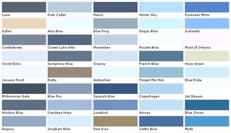 Dulux Blue Colour Chart