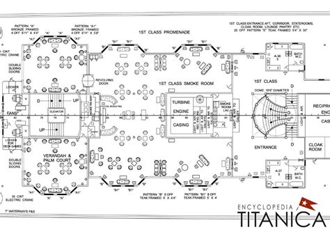 Titanic Plan
