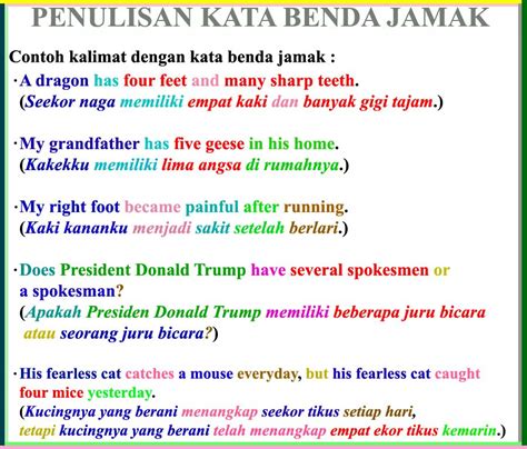 Adjective Pengertian Fungsi Jenis Dan Contoh Kalimatnya SoalB