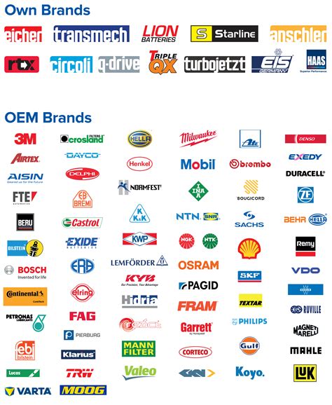 Car parts glyph icon set, auto details symbols collection, vector sketches, logo illustrations, automotive repair signs. Brands | Euro Car Parts