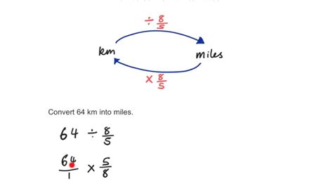 40 km = 24.85 mi. How to convert km to miles - YouTube
