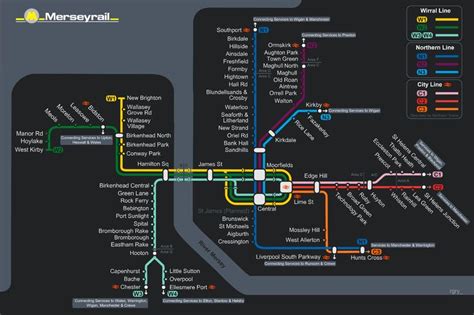 New Map Will Change How You Think About The Merseyrail Network