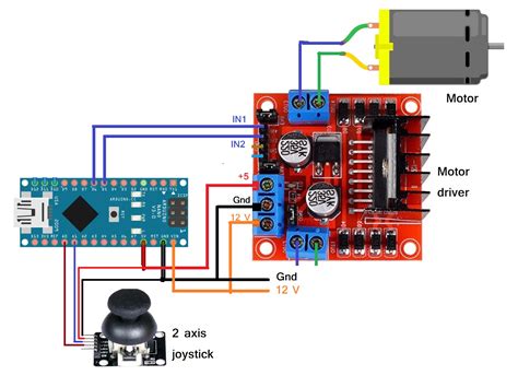 Arduino nano comes with a crystal oscillator of frequency 16 mhz. How to control DC motor speed & direction using a joystick ...