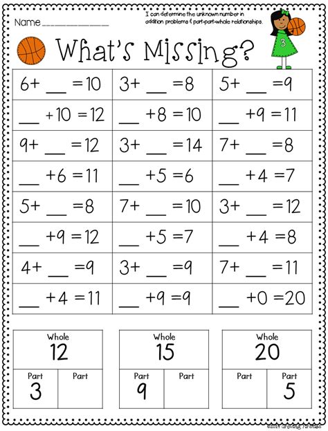 Finding Unknown Numbers In Multiplication Worksheets