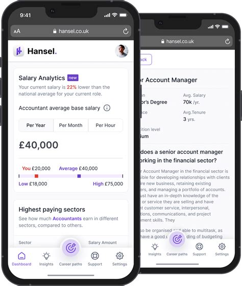 Big Picture Software | Bridge Between Ideas and Execution