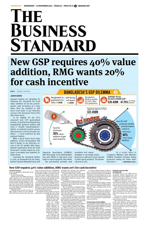 New Gsp Requires 40 Value Addition Rmg Wants 20 For Incentive The