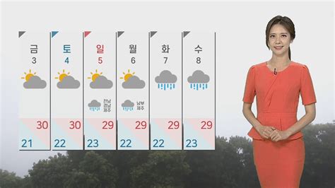 내가 왜웃어 왜웃어 하면서 옆구리 콕콕찌르니까 동생이 더해도. 날씨 내일 다시 내륙 더워져…오후~밤 곳곳 소나기 / 연합뉴스TV ...