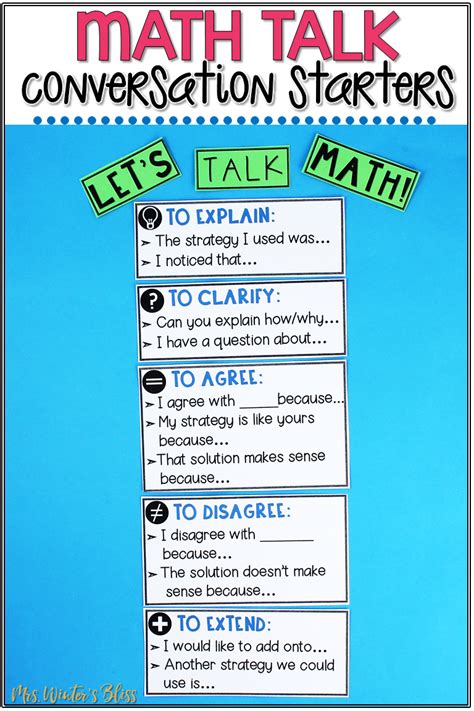 This Math Talk Bulletin Board Is A Fantastic Reference Poster Of