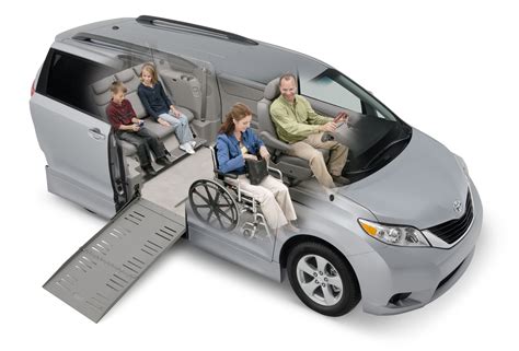 Motorvation Whats New In Accessible Vehicles Braceworks Custom